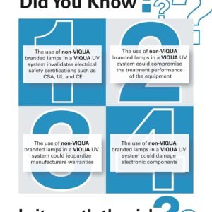 Viqua 602854 UV lamp PRO10 Water Treatment System